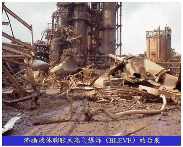 超压爆炸致29人受伤!大多数人为永久性伤害_操作_工艺_压力