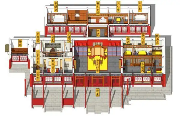 康熙驾崩,雍正即位后,为什么不住在乾清宫?是心中有鬼吗?