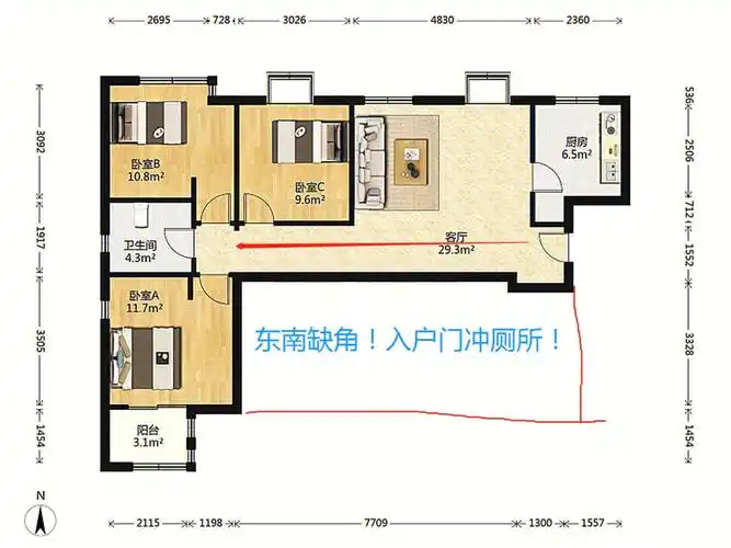 关于房子户型的风水你们知多少讨论一下