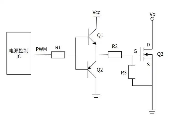 电源设计必学电路之驱动篇