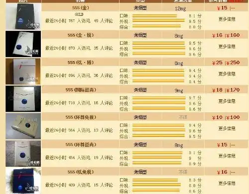 评论|  2014-02-11 08:35   热心网友  图呢? 回答 555(金锐)  价格