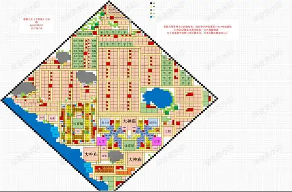 模拟帝国希腊怎么布局希腊布局攻略