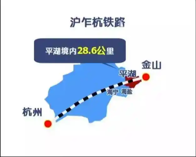 沪乍杭铁路开工在即 沪乍杭铁路东起上海漕泾, 沿途将经过金山,平湖
