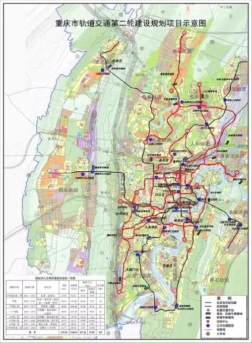 重庆轨道交通第三轮建设规划总图