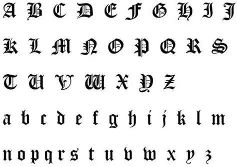 这些是哪国的字母