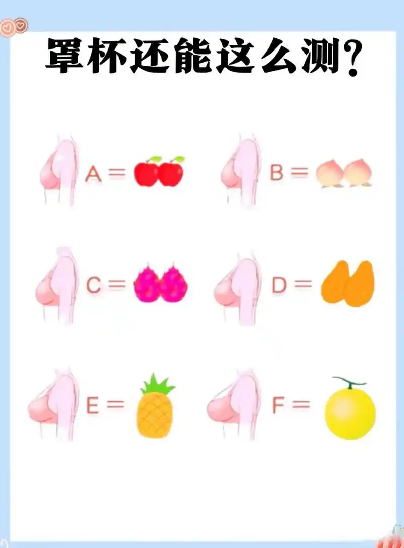 来来,我教你这样测,一起涨知识了#性教育##如何判断女生罩杯大小