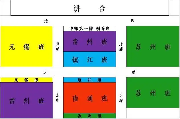 教室座位安排示意图