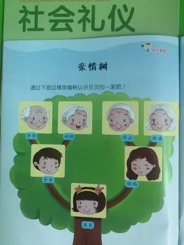 启迪儿童智慧,航向美好未来,快乐伴我成长