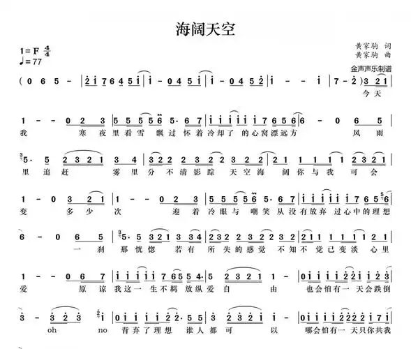 beyond乐队-海阔天空简谱