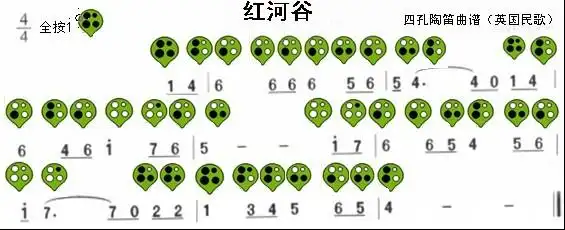 >>四孔陶笛曲谱
