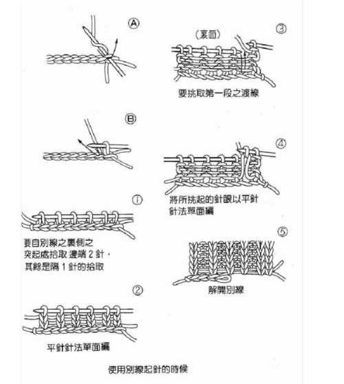 图解教你围巾编织的方法