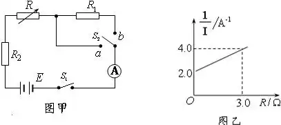 小明同学设计了如图甲所示的电路测电源电动势e及电阻r 1 和r 2 的