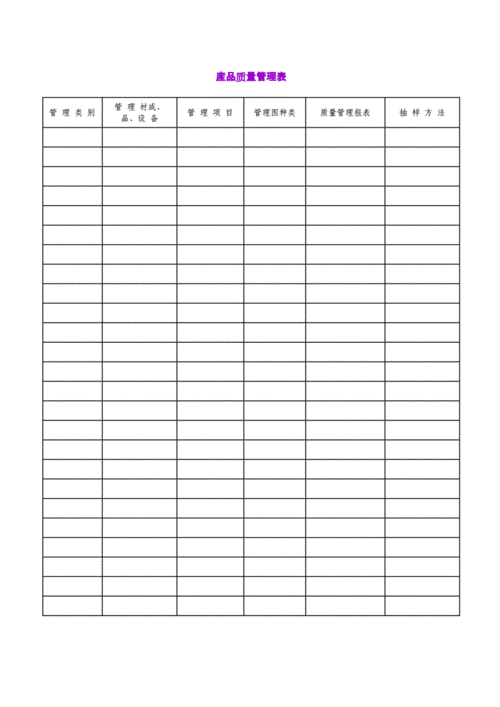 产品质量管理表表格格式docx2页