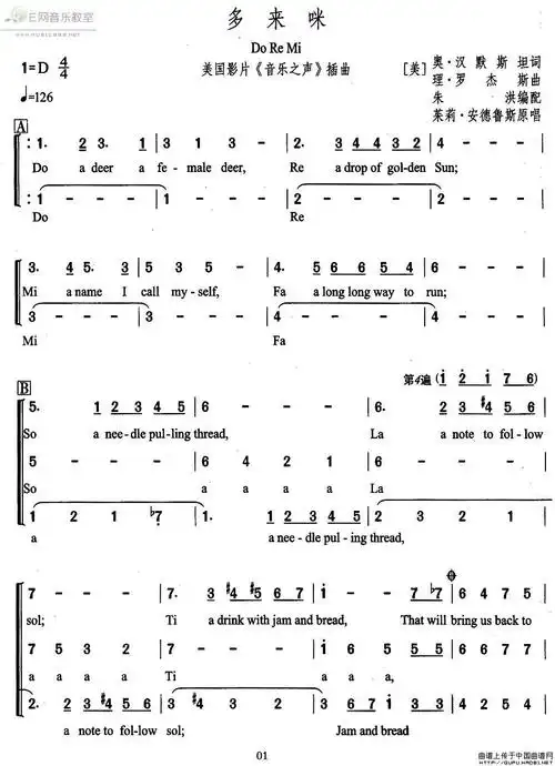 不要五线谱看不懂! 167 2010-01-24 16岁学电子琴晚吗?