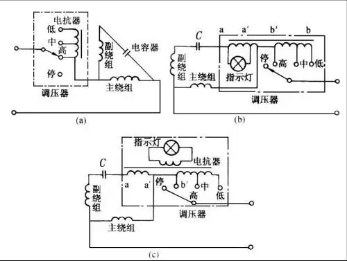 画出电风扇的原理图