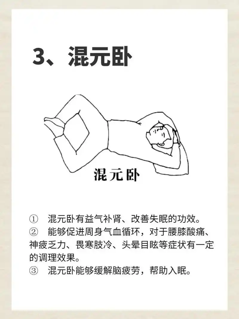 1,吉祥卧; 2,还阳卧; 3,浑元卧;  #睡姿# #改善睡眠质量的方法