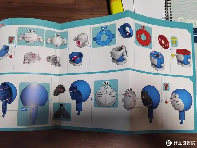 万代拼装模型eg系列哆啦a梦