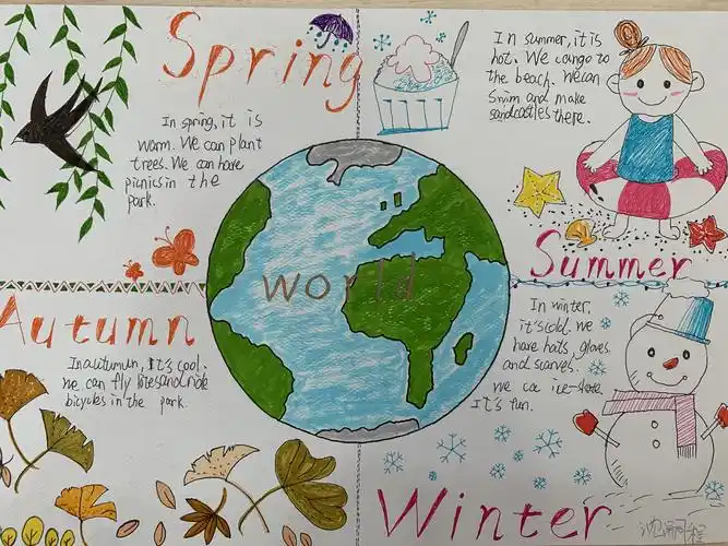 感受四季之美——记小学三年级英语主题活动