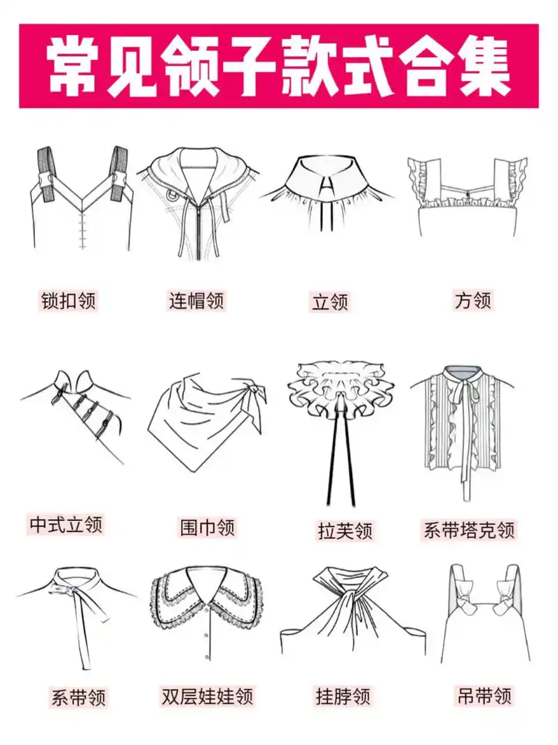 形象管理| 常见服装领口款式合集