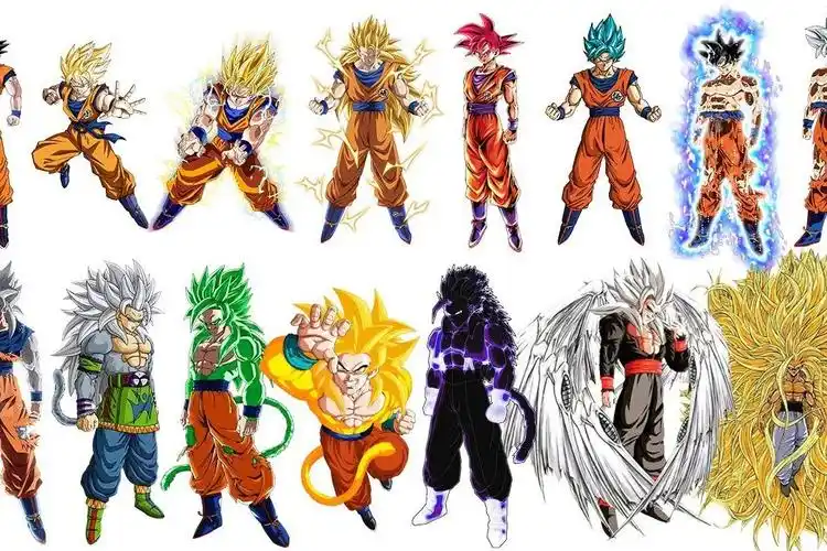 超级赛亚人1到超级赛亚人100全形态赛亚人是没有极限