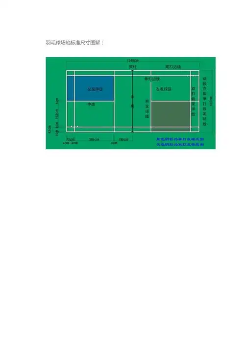 羽毛球场地标准尺寸图解_第1页