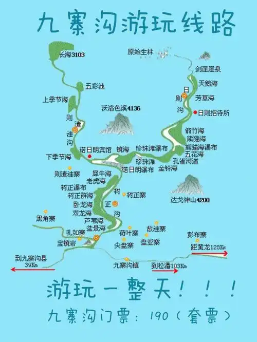 九寨沟黄龙五天四晚详细游玩线路纯干货