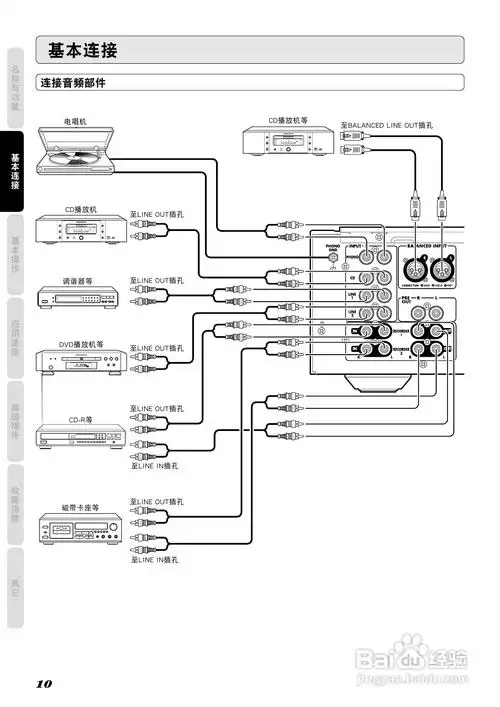马兰士pm-11s2功放使用说明书:[1]