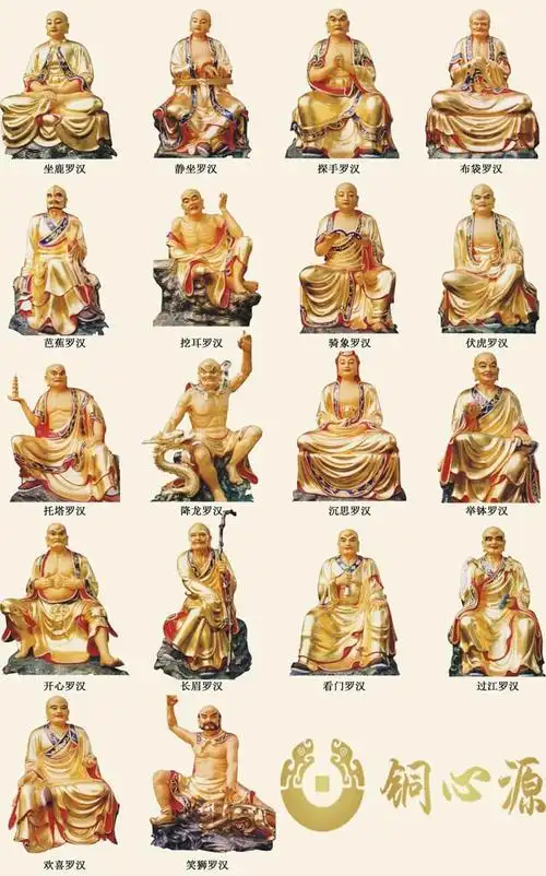 《十八罗汉》佛像铜雕塑/工程订制