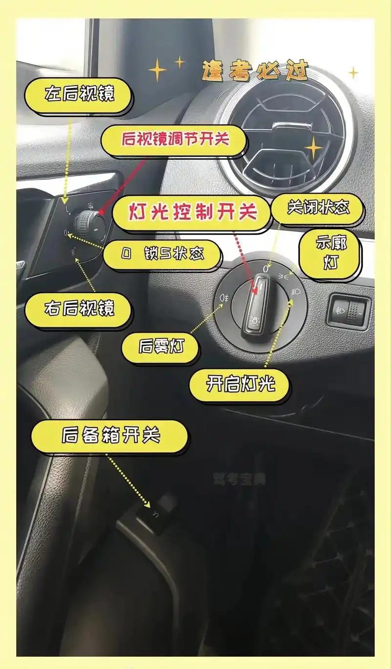 科目三车内灯光大全.