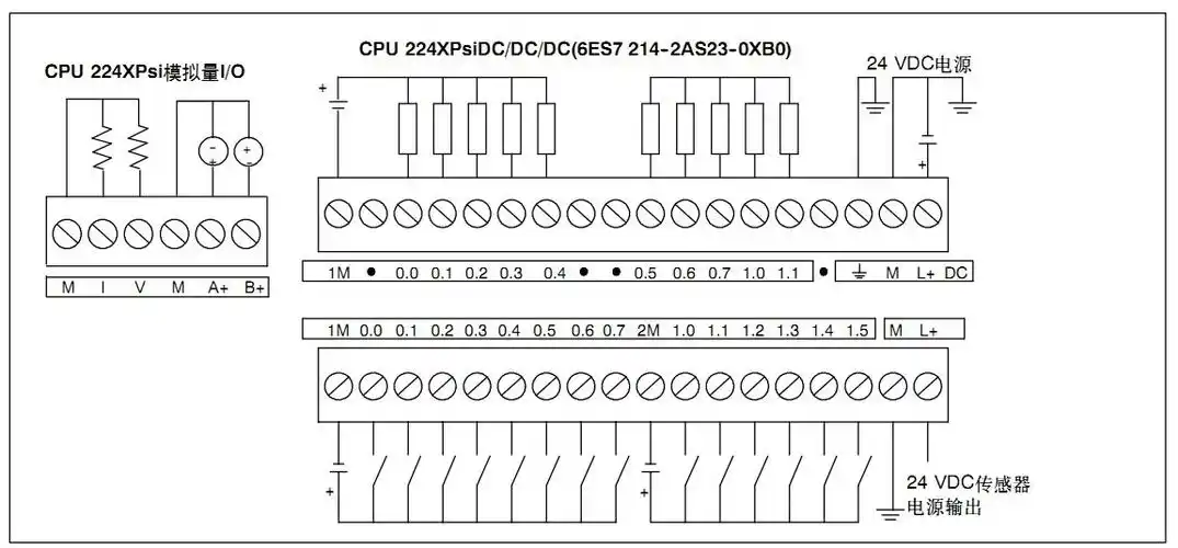 西门子 cpu224 辅助继电器怎么接线