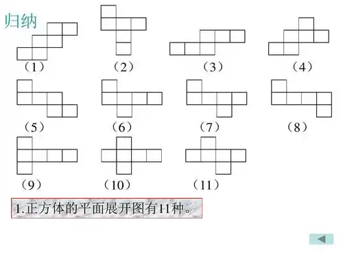正方体的平面展开图有11种.