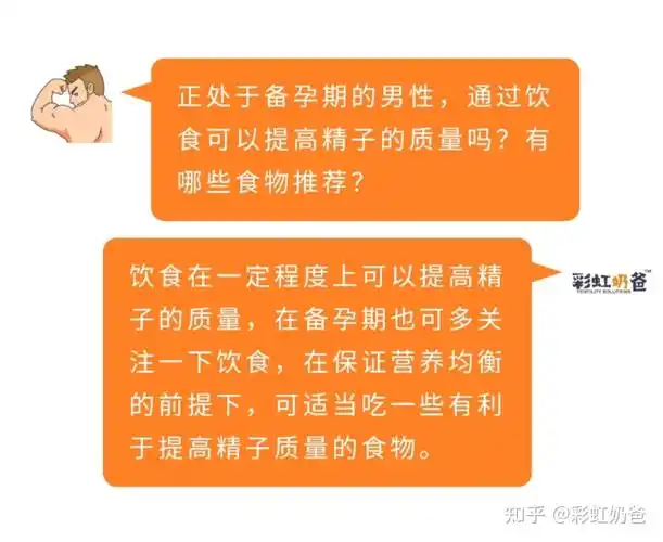 男生如何靠"吃"提高精子质量|彩虹奶爸