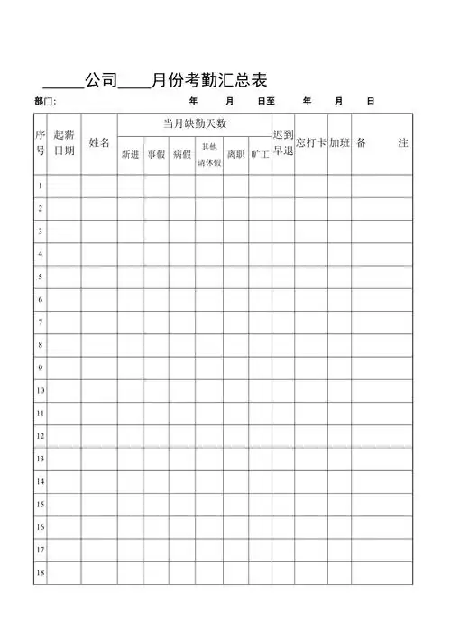 月份考勤汇总表