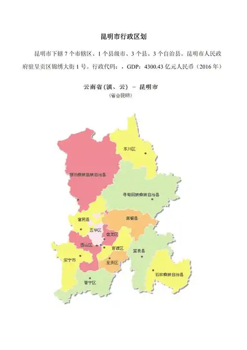 昆明市行政区划带图