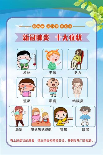 m769新冠肺炎病毒十大症状图示防疫宣传贴纸喷绘展板海报印制2501