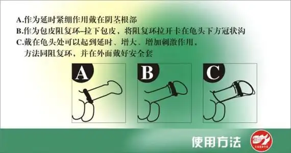 你不知道的延时产品之(七)——延时环可改善早泄 男性怎么用?