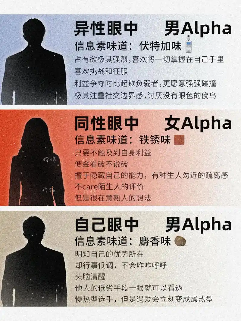 信息素 #双男主 #abo  - 抖音