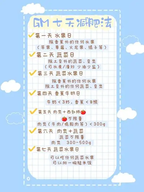 gm减肥法共减24斤