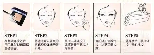 化妆时,遇到黑眼圈,毛孔和痘痘肌怎么办?99%的女人不知道!