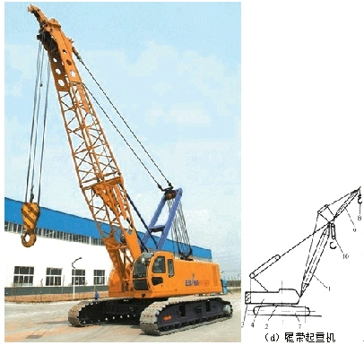图文解说什么是流动式起重机