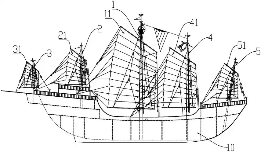 一种帆船的风帆设计结构-爱企查