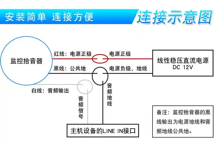 海康威视监控拾音器ds-2fp1020-b录音器集音器拾音头低噪高灵敏度