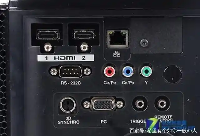 智能电视,投影仪,显示器高清接口种类(购买家电的朋友需了解)