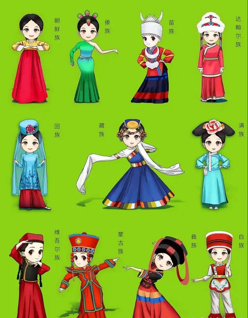 中国是一个拥有56个民族的多民族国家,其中汉族是最大的民族,哲总
