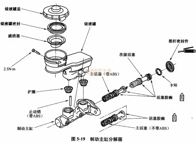本田飞度轿车制动主缸的检修
