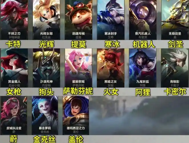 英雄联盟角色简称