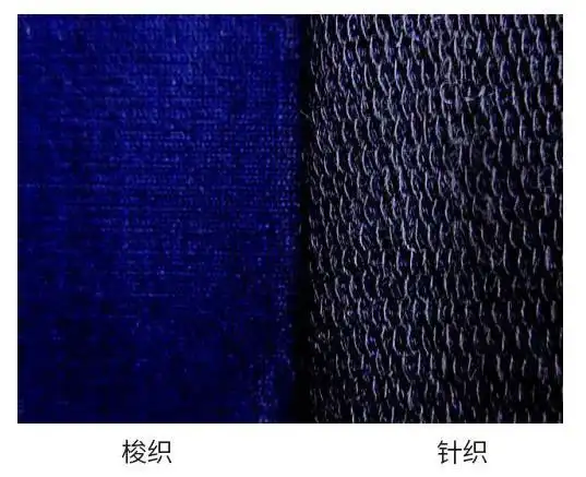 针织和梭织的区别是什么夏天穿什么面料最舒适