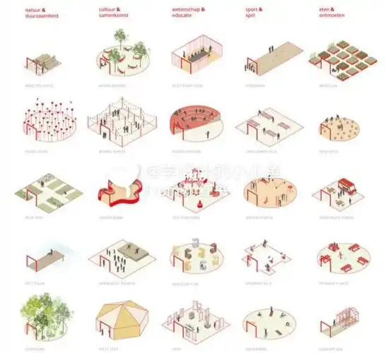 环艺景观建筑场景设计分解分析图