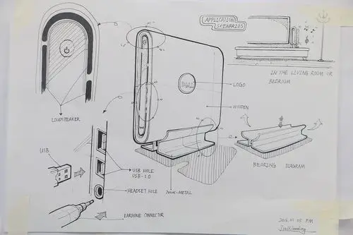 201603工业设计手绘