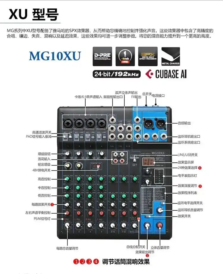 雅马哈调音台中文面板解释～热卖型号mg10xu mg12xu - 抖音